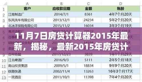 揭秘最新房贷计算器,轻松掌握2015年房贷真相!