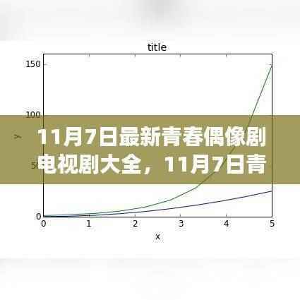 青春偶像剧盛宴,学习之旅中的自信与成就感的魔法时刻