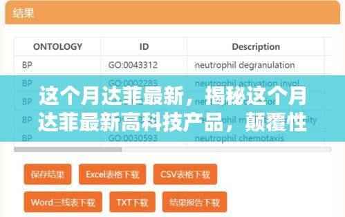 揭秘本月达菲最新高科技产品,颠覆性创新引领智能生活新纪元!