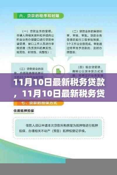 最新税务贷款政策解读与实操指南(11月10日更新)