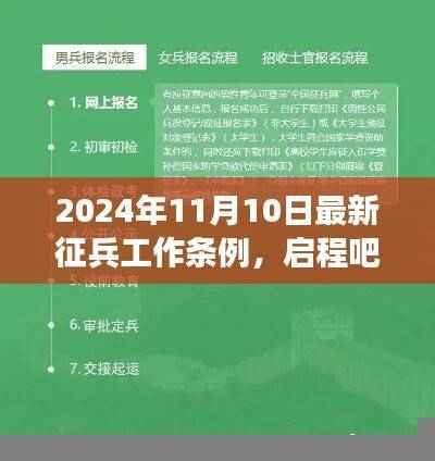 2024年新征兵工作条例下的勇士自然探索之旅启程