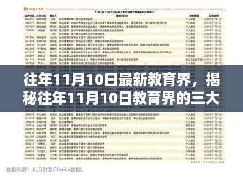 揭秘往年11月10日教育界三大热点话题曝光!