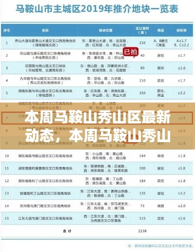 马鞍山秀山区本周独家揭秘,最新动态一网打尽!