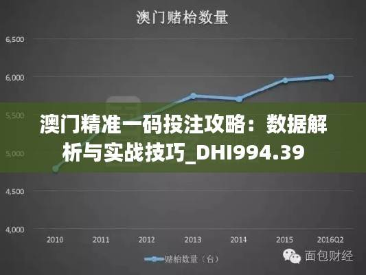 澳门精准一码投注攻略:数据解析与实战技巧_DHI994.39