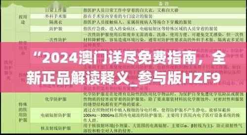 “2024澳门详尽免费指南,全新正品解读释义_参与版HZF992.61”