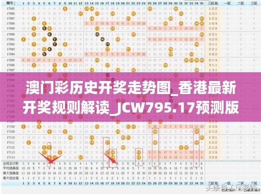澳门彩历史开奖走势图_香港最新开奖规则解读_JCW795.17预测版