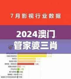 2024澳门管家婆三肖预测:100%准确率揭秘,创业板FZW931.97动态解析