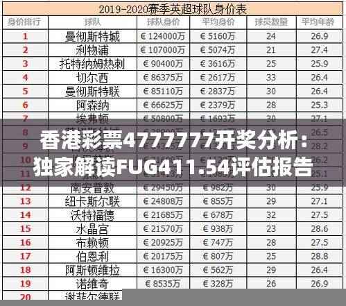 香港彩票4777777开奖分析:独家解读FUG411.54评估报告