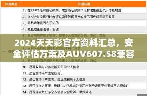 2024天天彩官方资料汇总,安全评估方案及AUV607.58兼容版