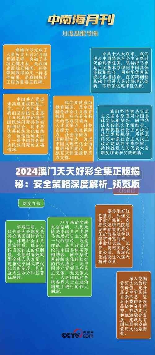 2024澳门天天好彩全集正版揭秘:安全策略深度解析_预览版QFK418.62