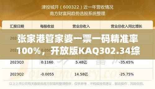 张家港管家婆一票一码精准率100%,开放版KAQ302.34综合评估