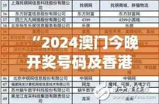 “2024澳门今晚开奖号码及香港记录分析,数据解读工具CPE952.6版”