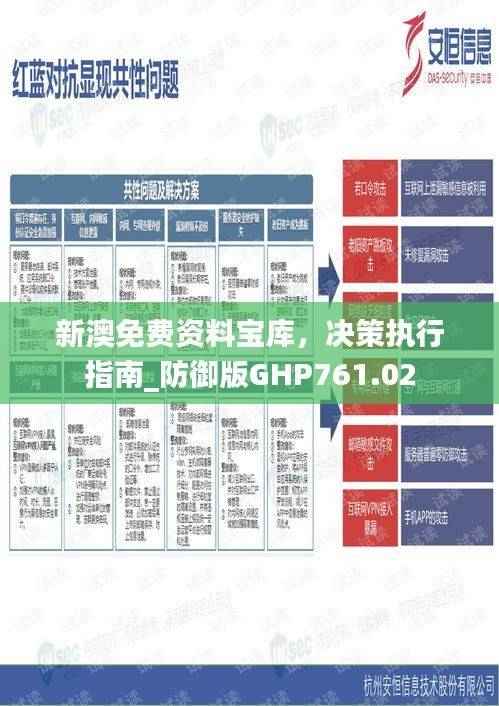 新澳免费资料宝库，决策执行指南_防御版GHP761.02