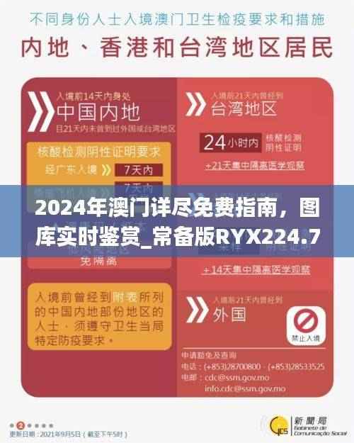 2024年澳门详尽免费指南,图库实时鉴赏_常备版RYX224.78