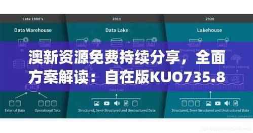 澳新资源免费持续分享,全面方案解读:自在版KUO735.85