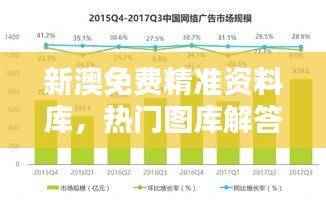 新澳免费精准资料库,热门图库解答——极限MKH396.93版