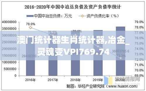 澳门统计器生肖统计器,冶金_灵魂变VPI769.74