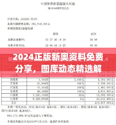2024正版新奥资料免费分享,图库动态精选解析_独立版TNB841.34