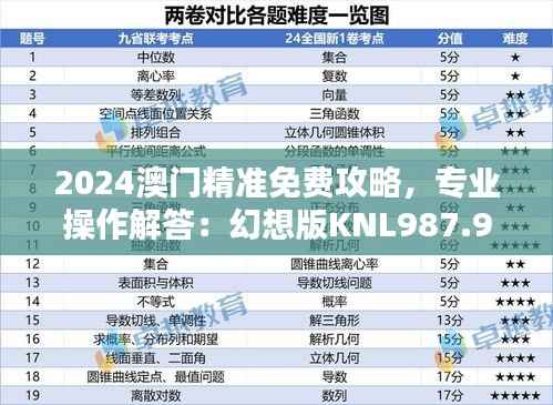 2024澳门精准免费攻略,专业操作解答:幻想版KNL987.93