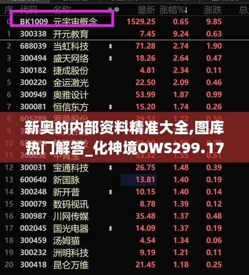 新奥的内部资料精准大全,图库热门解答_化神境OWS299.17