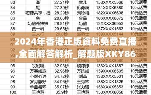2024年香港正版资料免费直播,全面解答解析_解题版XKY865.24