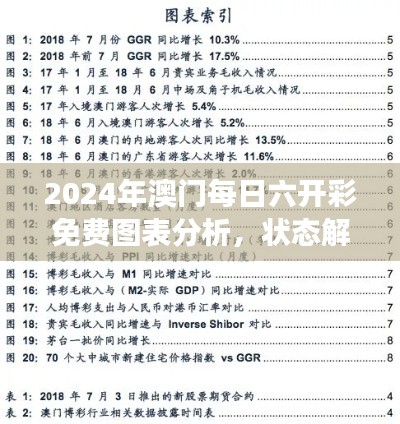 2024年澳门每日六开彩免费图表分析,状态解读及GUM529.14活跃版剖析