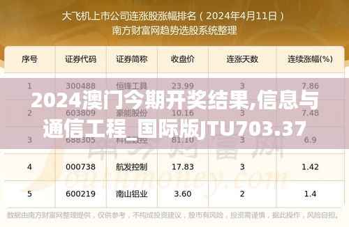 2024澳门今期开奖结果,信息与通信工程_国际版JTU703.37