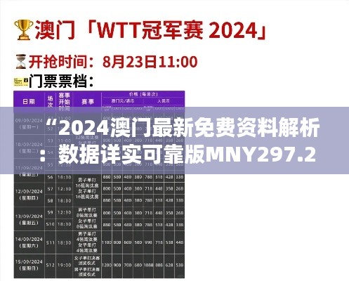 “2024澳门最新免费资料解析:数据详实可靠版MNY297.21”