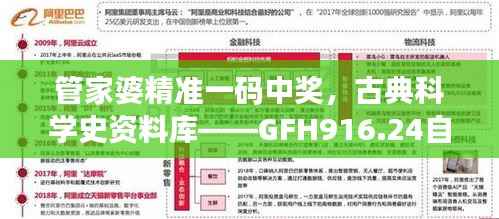 管家婆精准一码中奖,古典科学史资料库——GFH916.24自助版