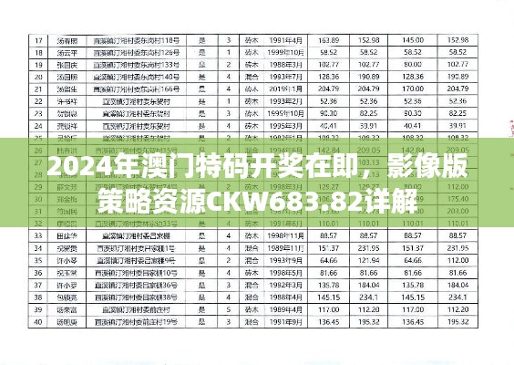 2024年澳门特码开奖在即，影像版策略资源CKW683.82详解