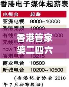 香港管家婆二四六资料宝典,JDT909.05媒体版深度解读
