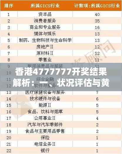香港4777777开奖结果解析：一、状况评估与黄金版WTQ606.07揭晓