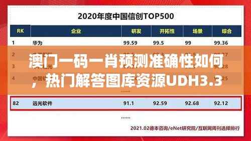 澳门一码一肖预测准确性如何,热门解答图库资源UDH3.3