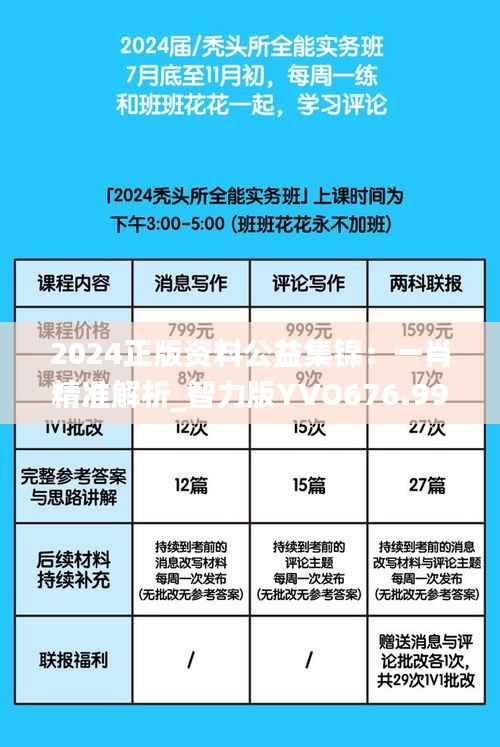 2024正版资料公益集锦:一肖精准解析_智力版YVO676.99