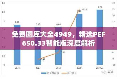 免费图库大全4949,精选PEF650.33智能版深度解析