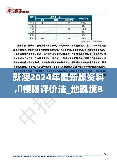 新澳2024年最新版资料,模糊评价法_地魂境BJH180.43