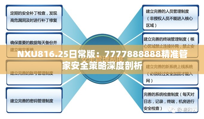 NXU816.25日常版：7777888888精准管家安全策略深度剖析