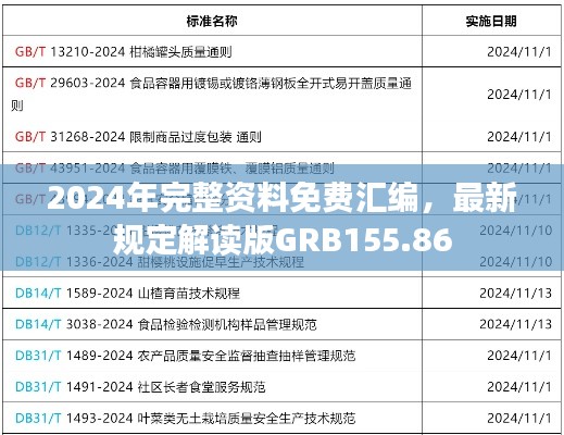 2024年完整资料免费汇编,最新规定解读版GRB155.86