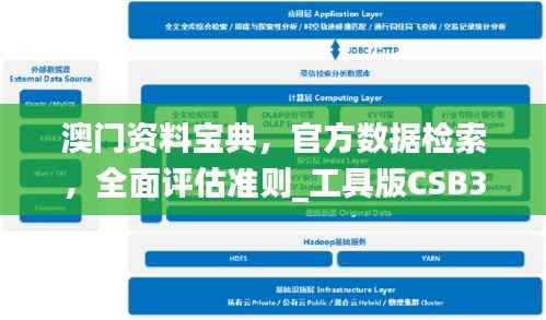 澳门资料宝典，官方数据检索，全面评估准则_工具版CSB35.11