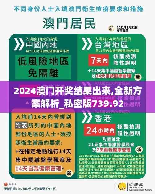 2024澳门开奖结果出来,全新方案解析_私密版739.92