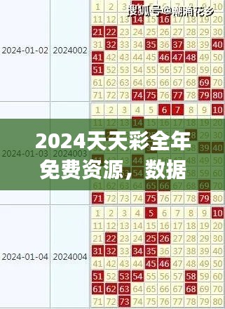 2024天天彩全年免费资源,数据分析汇总_编程版JTX67.91