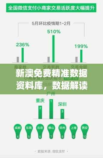 新澳免费精准数据资料库,数据解读与实际应用指南_QIY982.52参与版