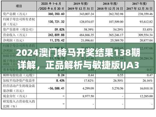 2024澳门特马开奖结果138期详解,正品解析与敏捷版IJA363.71介绍