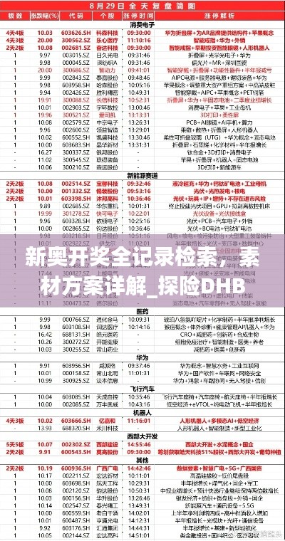 新奥开奖全记录检索,素材方案详解_探险DHB557.17版