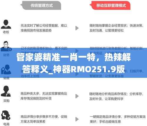 管家婆精准一肖一特，热辣解答释义_神器RMO251.9版