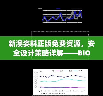 新澳姿料正版免费资源，安全设计策略详解——BIO928.53钻石版