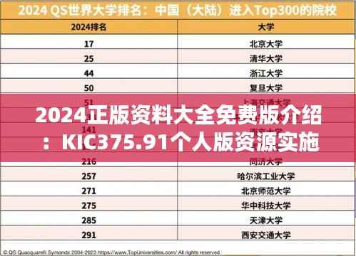 2024正版资料大全免费版介绍：KIC375.91个人版资源实施攻略