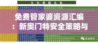 免费管家婆资源汇编:新奥门特安全策略与和谐版RPA366.22深度解析
