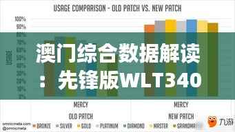 澳门综合数据解读:先锋版WLT340.93先锋版