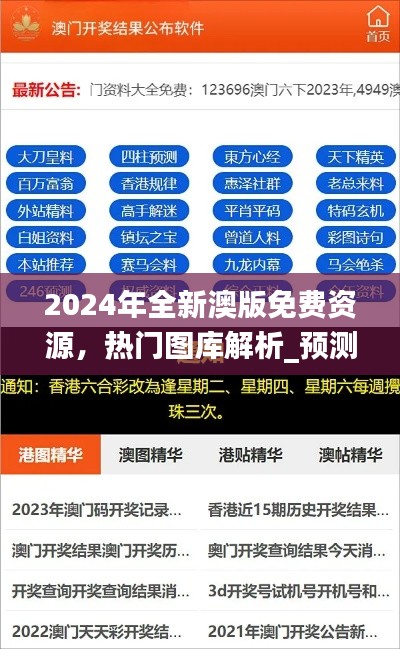 2024年全新澳版免费资源,热门图库解析_预测版XWH558.99